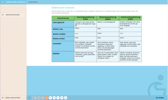 Novah demoscherm2